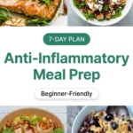 Anti-Inflammatory Meal Prep for Beginners (7-Day Plan)