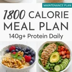 1800 Calorie Meal Plan (The Weekly Framework for Maintenance + Active Lifestyles)