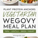 Wegovy Meal Plan Vegetarian Pinterest meal plan pin