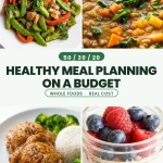 Healthy Meal Planning on a Budget (The 50/30/20 Framework That Actually Works)