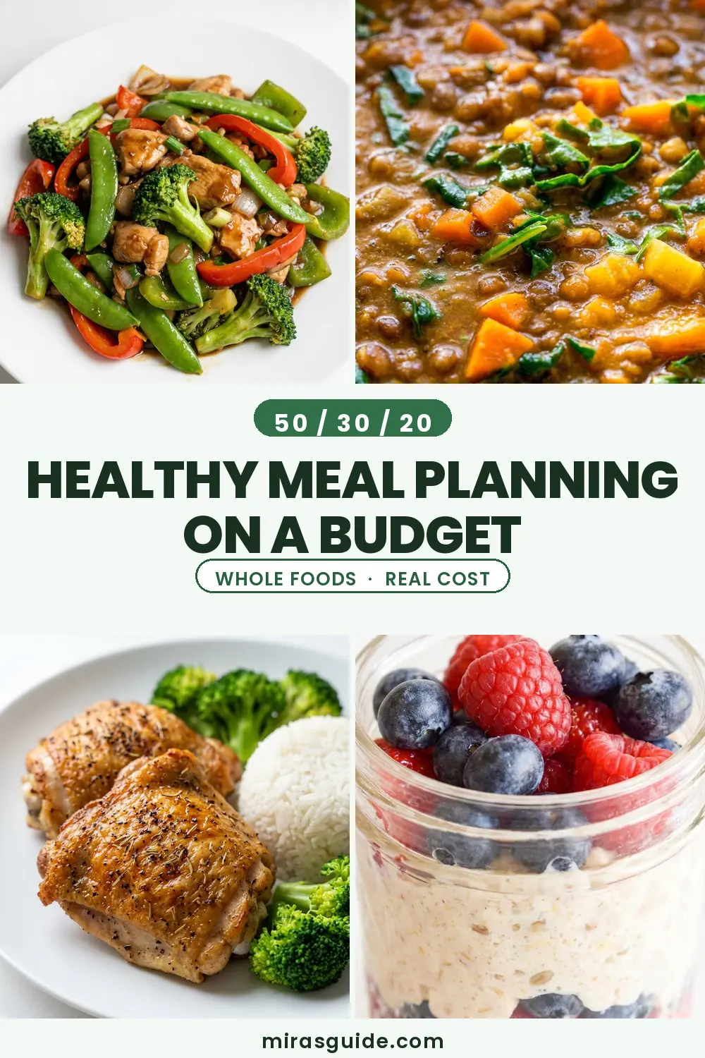 Healthy Meal Planning on a Budget (The 50/30/20 Framework That Actually Works)