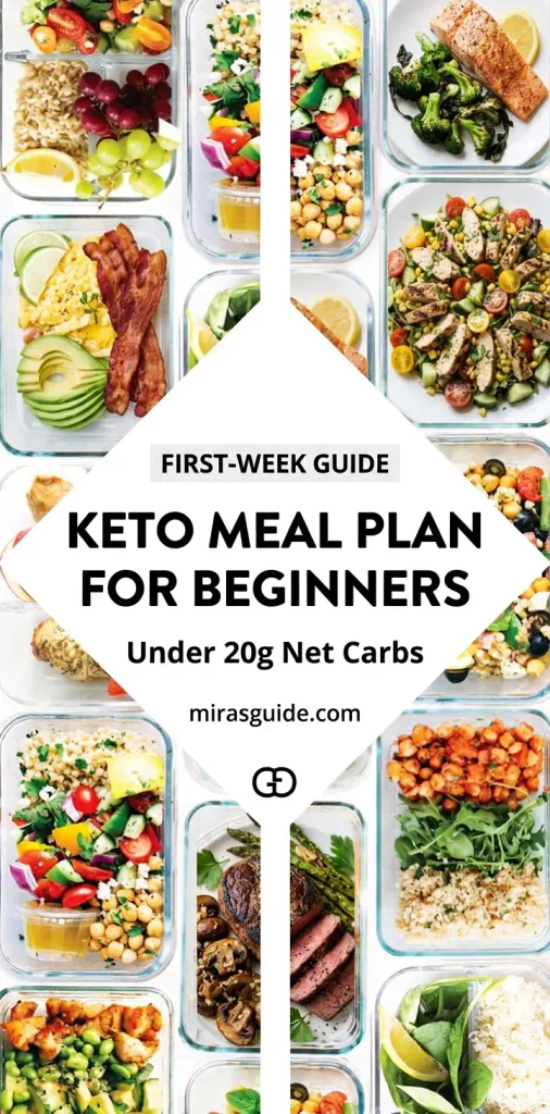 Keto Meal Plan for Beginners (The Honest First-Week Framework)