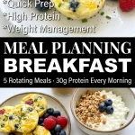 Meal Planning Breakfast (A Full Week of Real Morning Meals)