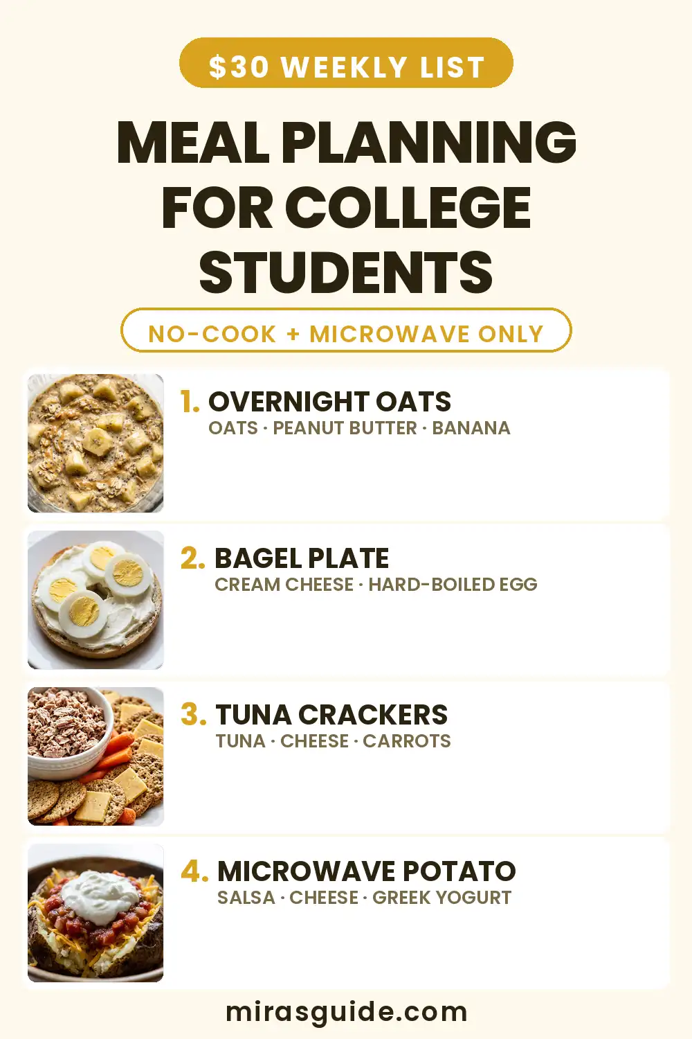 Meal Planning for College Students (The Dorm-Room Weekly Framework)