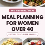 Meal Planning for Women Over 40 (The Midlife Macro Method)