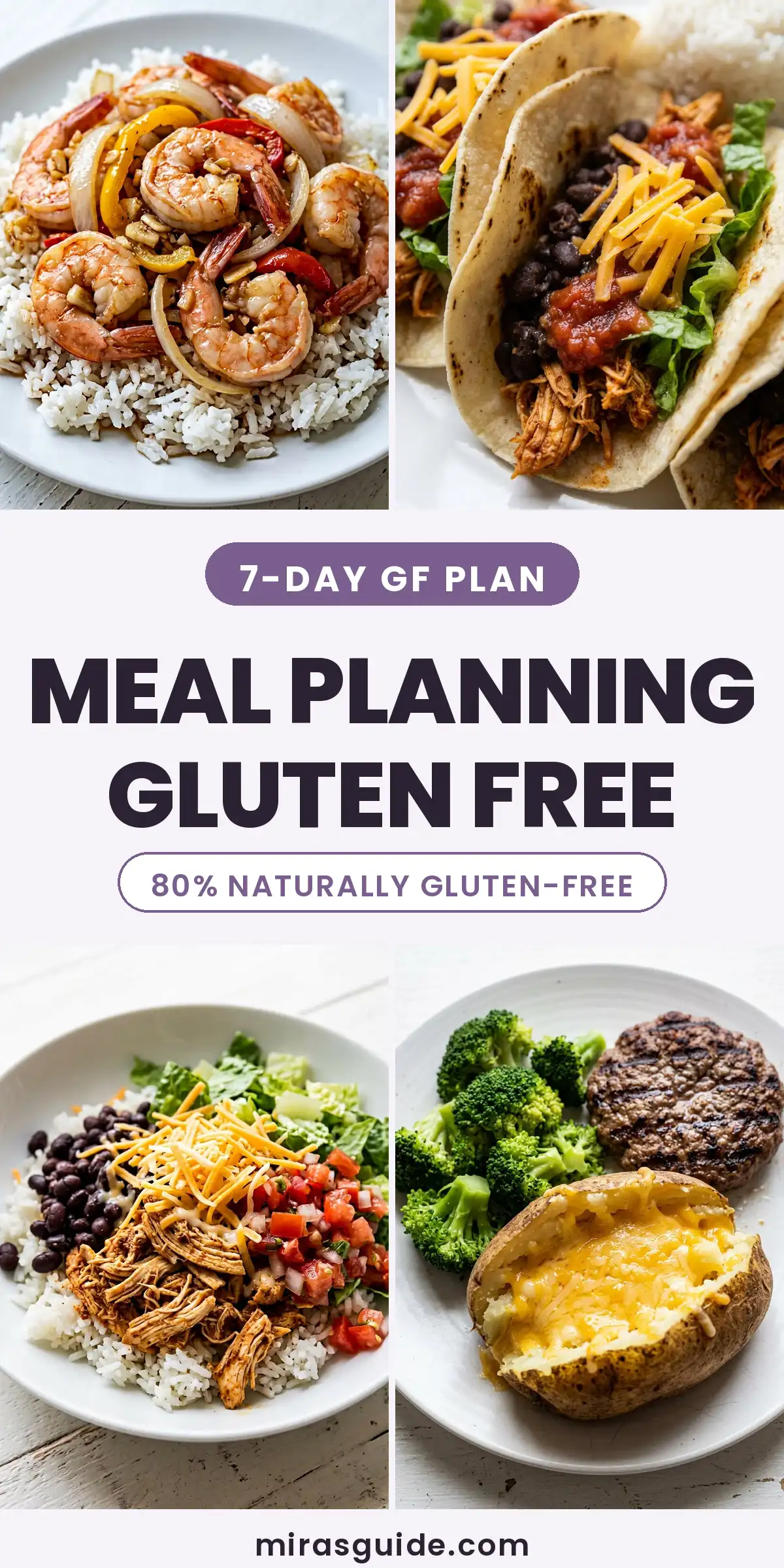 Meal Planning Gluten Free (The 7-Day System That Actually Works)
