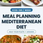 Meal Planning Mediterranean Diet (The 7-Day System With Grocery List)