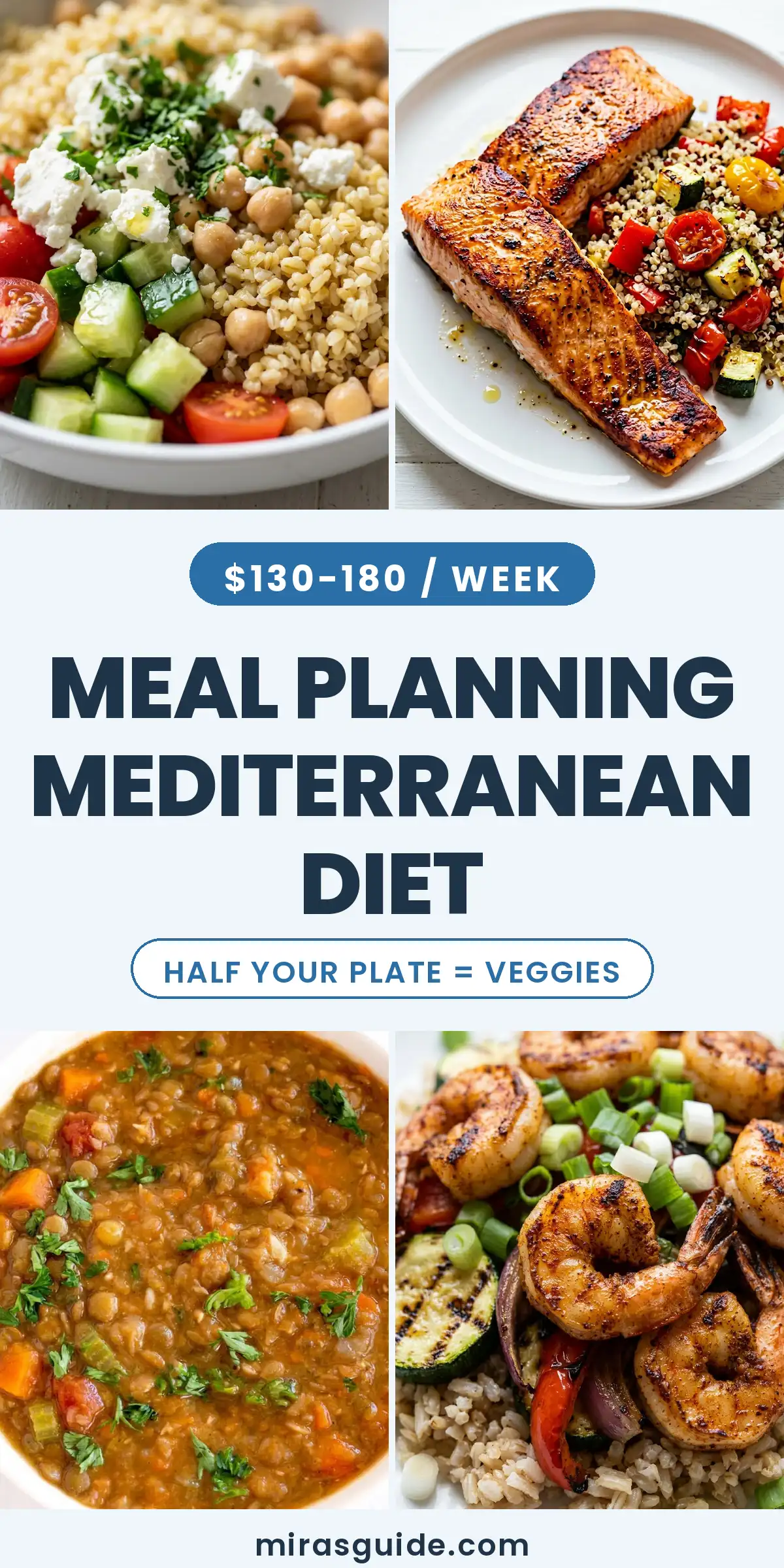 Meal Planning Mediterranean Diet (The 7-Day System With Grocery List)