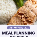 Meal Planning on GLP-1 (The Weekly Framework That Actually Works)