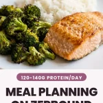 Meal Planning on Zepbound (The Tirzepatide-Specific Weekly Framework)