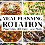 Meal Planning Rotation (The 4-Week System That Keeps Dinner Alive Long-Term)