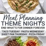 Meal Planning Theme Nights (The Weekly Rotation That Ends the What’s for Dinner Question)