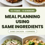 Meal Planning Using Same Ingredients (The Ingredient Stacking System)
