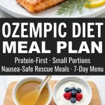 Ozempic Diet Meal Plan (The Honest Weekly Framework for Semaglutide Users)