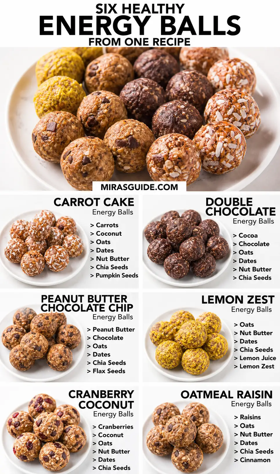 Six healthy energy balls from one recipe: carrot cake, double chocolate, peanut butter chocolate chip, lemon zest, cranberry coconut, and oatmeal raisin